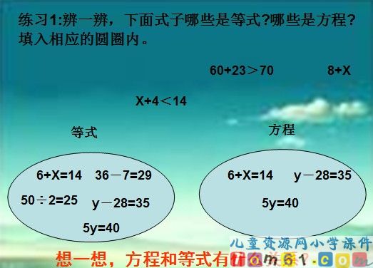 方程的意义课件2