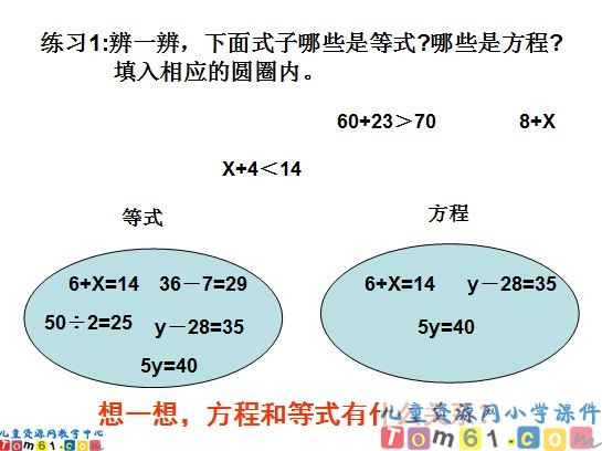 方程的意义课件4