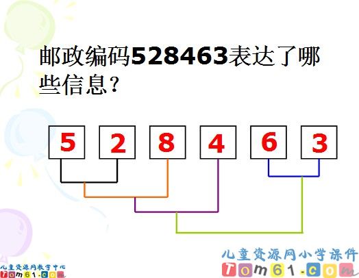 数字与信息课件6