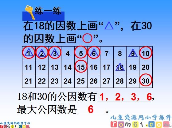 公倍数和最小公倍数课件3