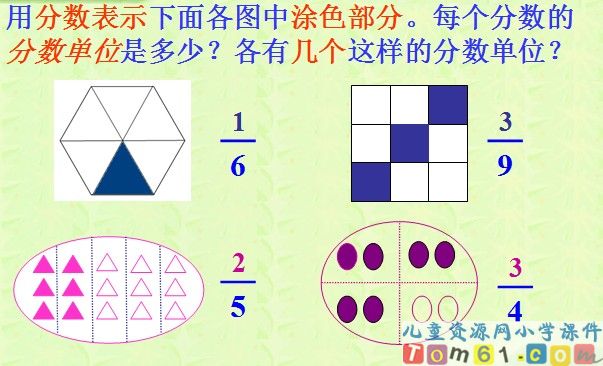 分数的意义课件10