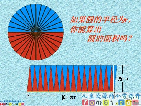 圆的面积课件5