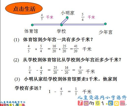 异分母分数加减法课件3