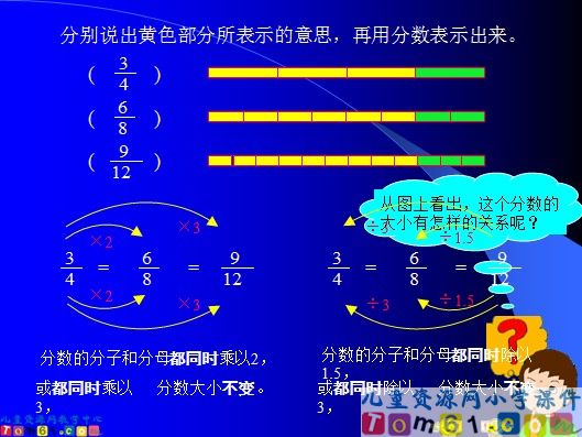 分数的基本性质课件3