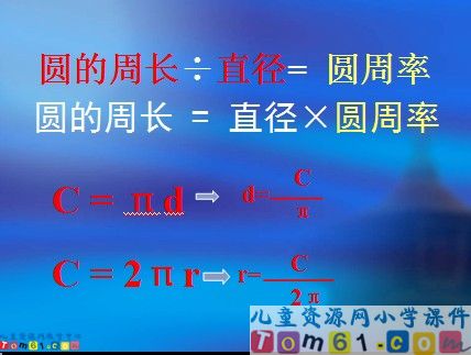 圆的整理和复习课件