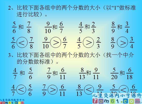 分数大小的比较课件