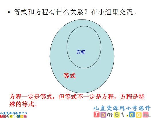 方程的认识课件1