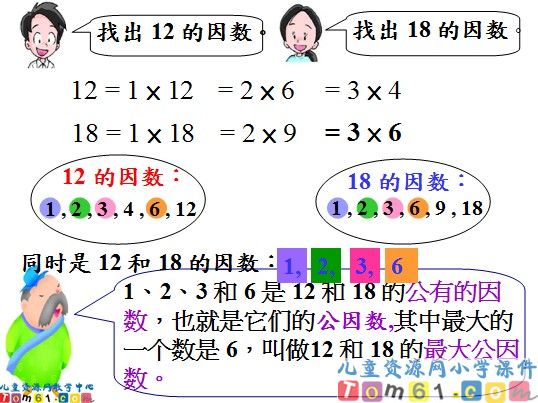 公倍数和最小公倍数课件4