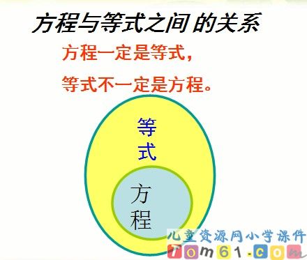 方程的意义课件6