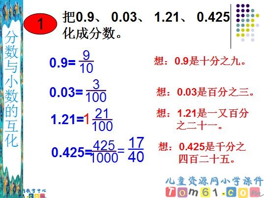 分数与小数的互化课件1