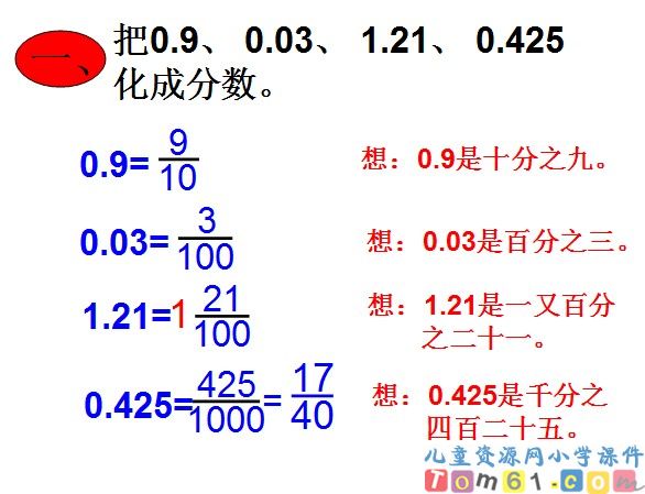 分数和小数的互化课件1