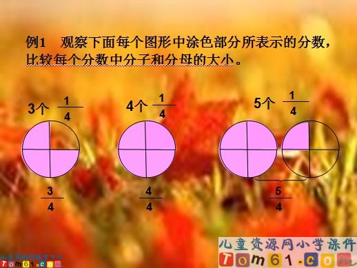 真分数和假分数课件1