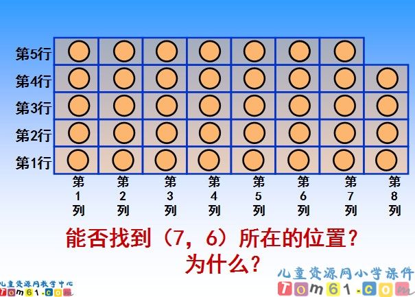 确定位置课件1