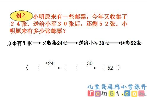 解决问题的策略课件11