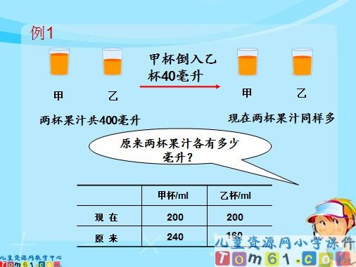 解决问题的策略课件12