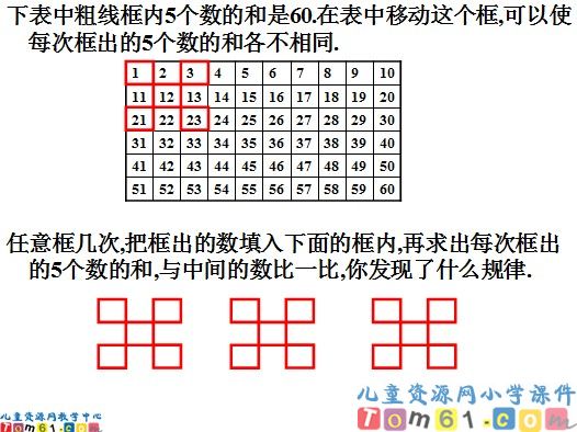 找规律复习课件