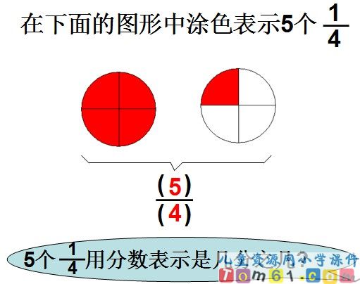真分数和假分数课件6