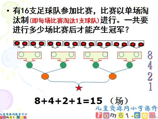 解决问题的策略课件8