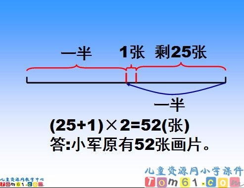解决问题的策略课件9