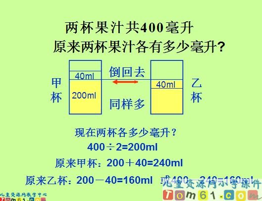 解决问题的策略课件3