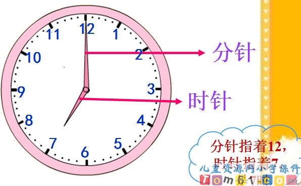 《认识钟表》