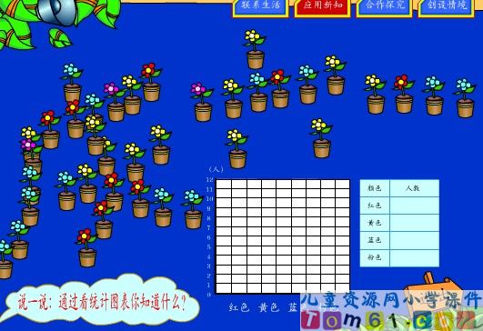 《统计》