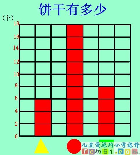 《统计》