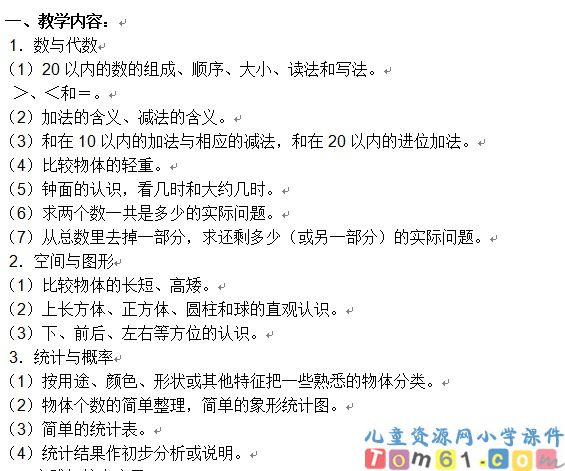 数学