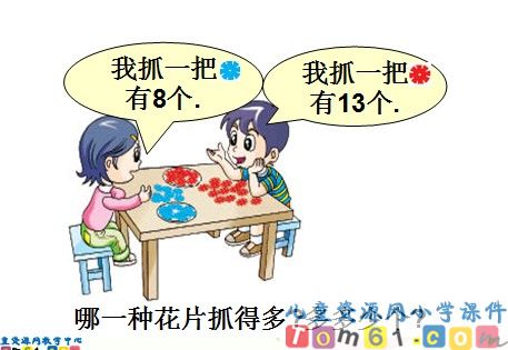 《两位数加、减一位数》