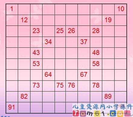 《100以内数的顺序》