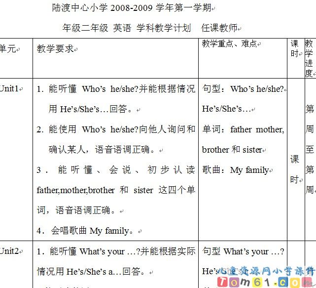 苏教版小学英语二年级上册教案
