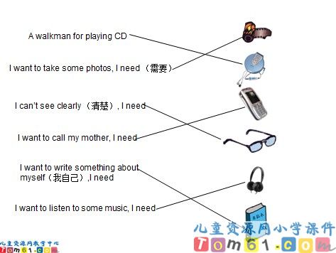 Unit3 It was there课件7