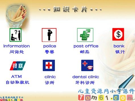Unit1 Public signs C and D课件5