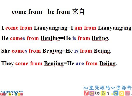 Unit3 Asking the way