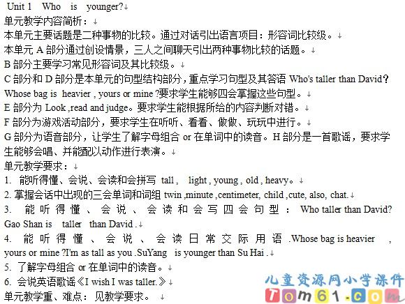 苏教版小学英语六年级下册教案