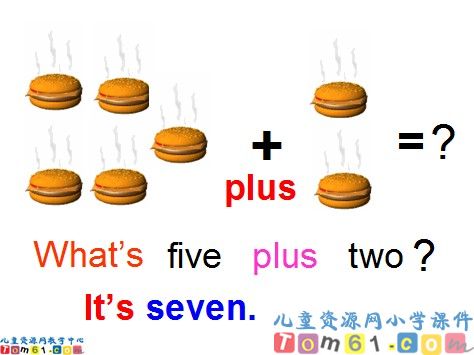 Unit5 Plus and minus课件3