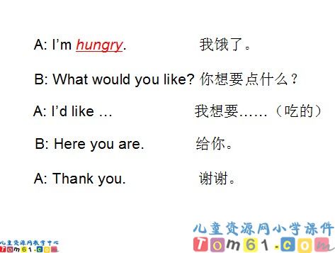 Unit8 I’m hungry课件1