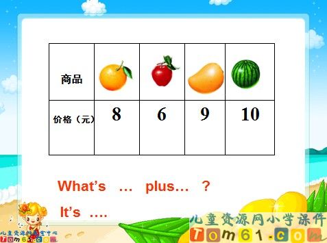 Unit5 Plus and minus课件2