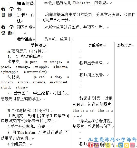 Unit4