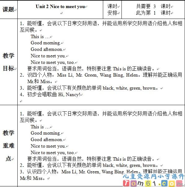 Unit2