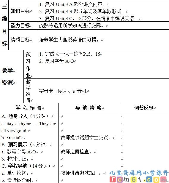 Unit3