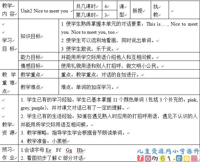 Unit2