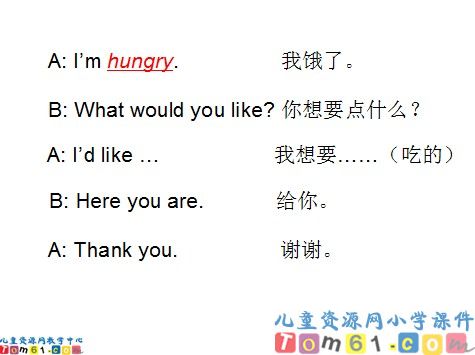 Unit8 I’m hungry课件7