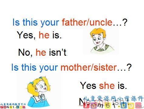 Unit3课件6
