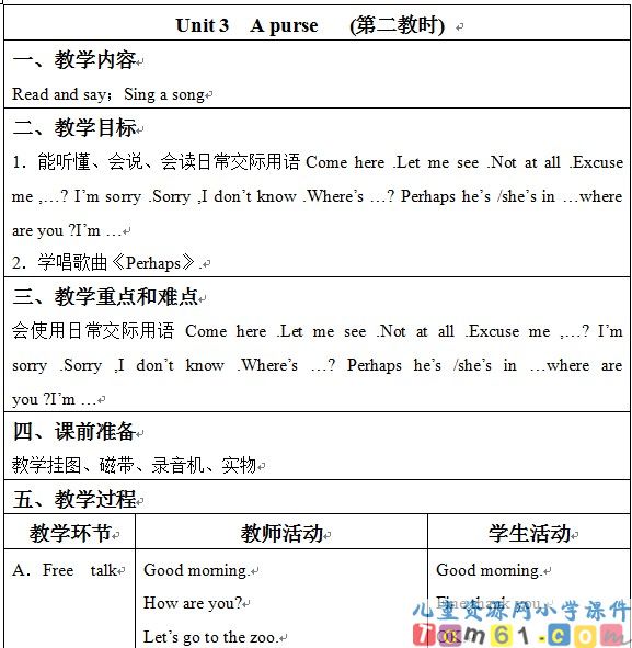 Unit3
