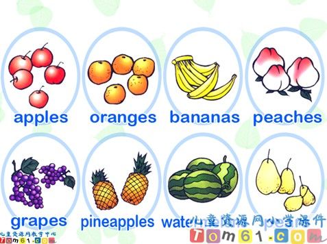 Unit4 Buying fruit BC部分课件2