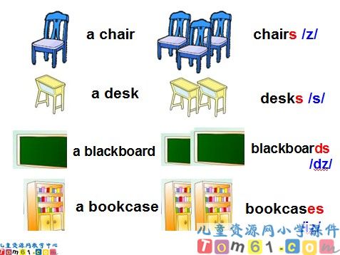 Unit8 Open Day区公开课课件2