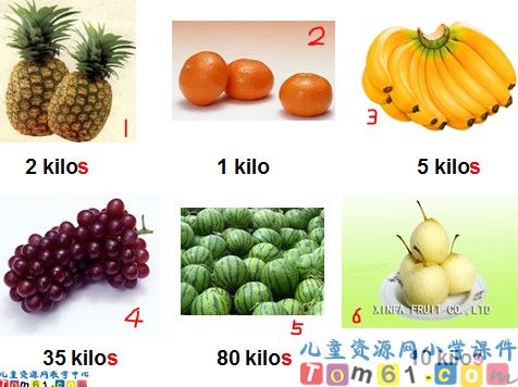 Unit4 buying fruit课件16
