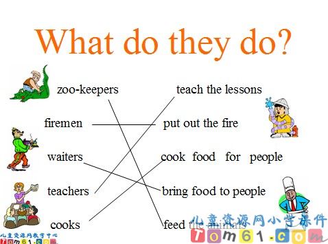 Unit1 wild animal课件7