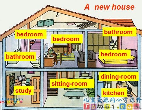 Unit2 A new house课件2